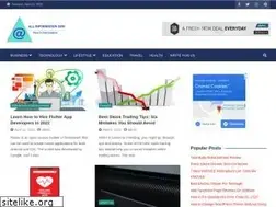 Sites similar to allinformationden.com
