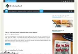 Sites similar to allinfoyouneed.com