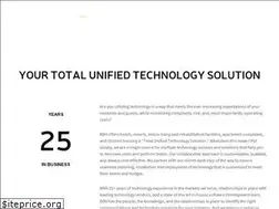 Sites similar to allininteractive.com