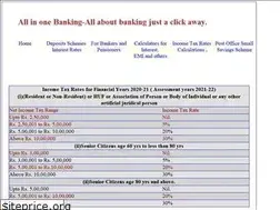 Sites similar to allinonebanking.co.in