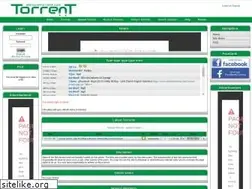 Sites similar to allinonetorrent.com