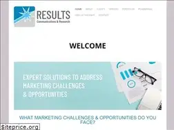 Sites similar to allintheresults.com