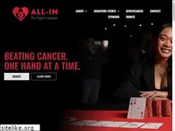 Sites similar to allintofightcancer.org