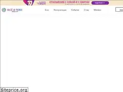 Sites similar to allinyou.club