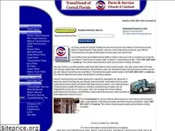 Sites similar to allisonparts.net