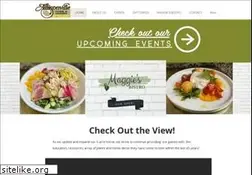Sites similar to allisonvillenursery.com