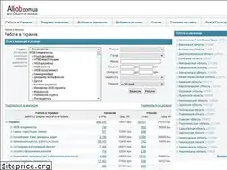 Sites similar to alljob.com.ua