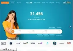 Sites similar to alljobs.co.il
