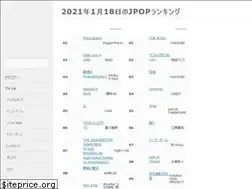 Sites similar to alljpoprank.tokyo