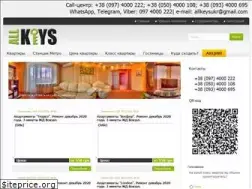 Sites similar to allkeys.kh.ua