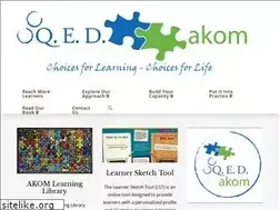 Sites similar to allkindsofminds.org