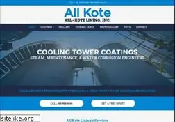 Sites similar to allkoteliningincaz.com