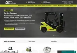 Sites similar to alllift.com