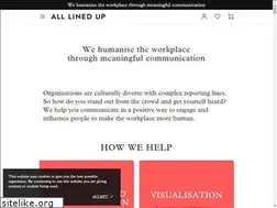 Sites similar to alllinedup.biz