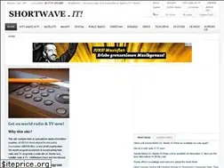 Sites similar to allmediainfo.org