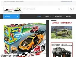 Sites similar to allmodel.sk