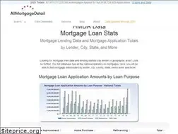 Sites similar to allmortgagedetail.com
