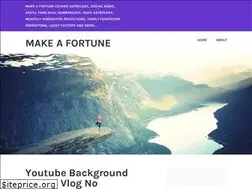 Sites similar to allmostanything.wordpress.com