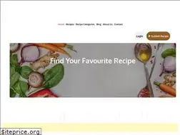Sites similar to allmyrecipe.com