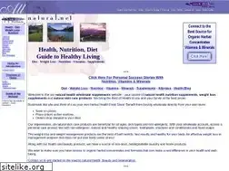Sites similar to allnatural.net