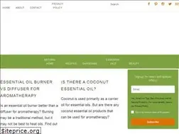 Sites similar to allnaturalideas.com