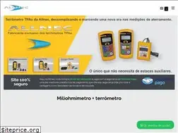 Sites similar to allnec.com.br