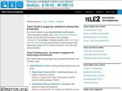 Sites similar to allnet-angebote.de