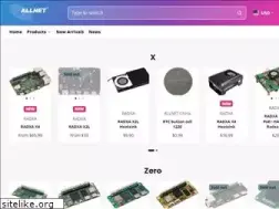 Sites similar to allnetchina.cn