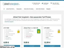 Sites similar to allnetflatvergleich.de