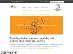 Sites similar to allnetinsights.com