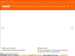 Sites similar to allnood.com