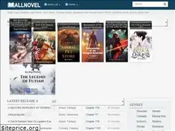 Sites similar to allnovel.org