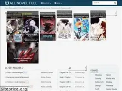 Sites similar to allnovelfull.com