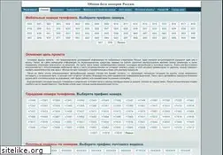 Sites similar to allnum.ru