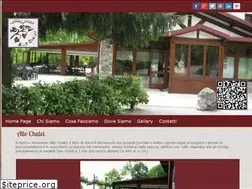 Sites similar to allochalet.com