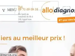 Sites similar to allodiagnostic.com