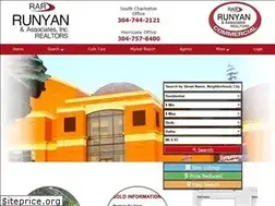 Sites similar to allonlinehomes.com