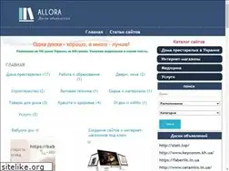 Sites similar to allora-pizza.com