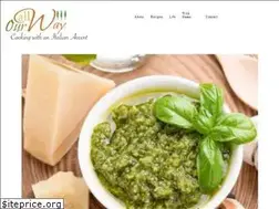 Sites similar to allourway.com
