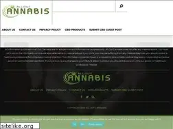 Sites similar to alloutcannabis.com