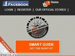 Sites similar to alloywheelsindia.com