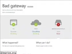 Sites similar to allphaseconstructionfl.com