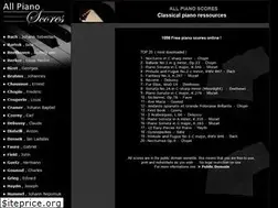 Sites similar to allpianoscores.com