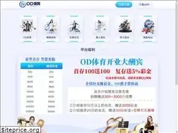 Sites similar to allpincode.com