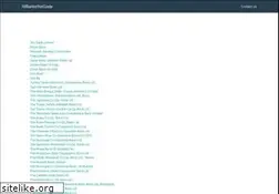 Sites similar to allpincodes.in