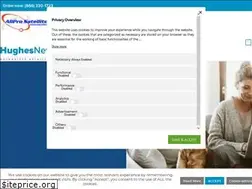 Sites similar to allprosatellites.com