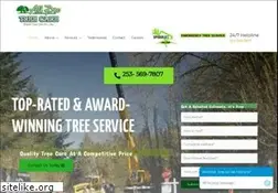 Sites similar to allprotreecare.com