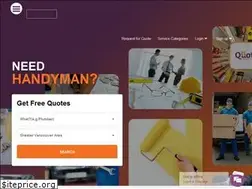 Sites similar to allquotes.ca