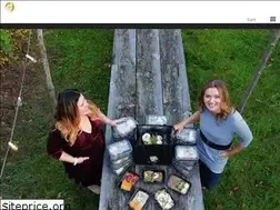 Sites similar to allrealmeal.com