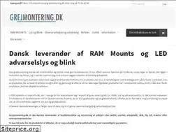 Sites similar to allroadadventures.dk